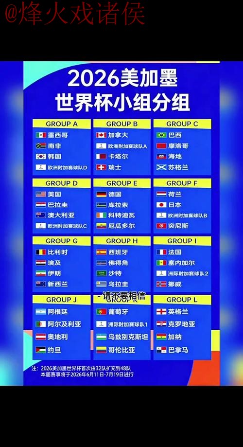 2026世界杯比分在线入口地址查询平台