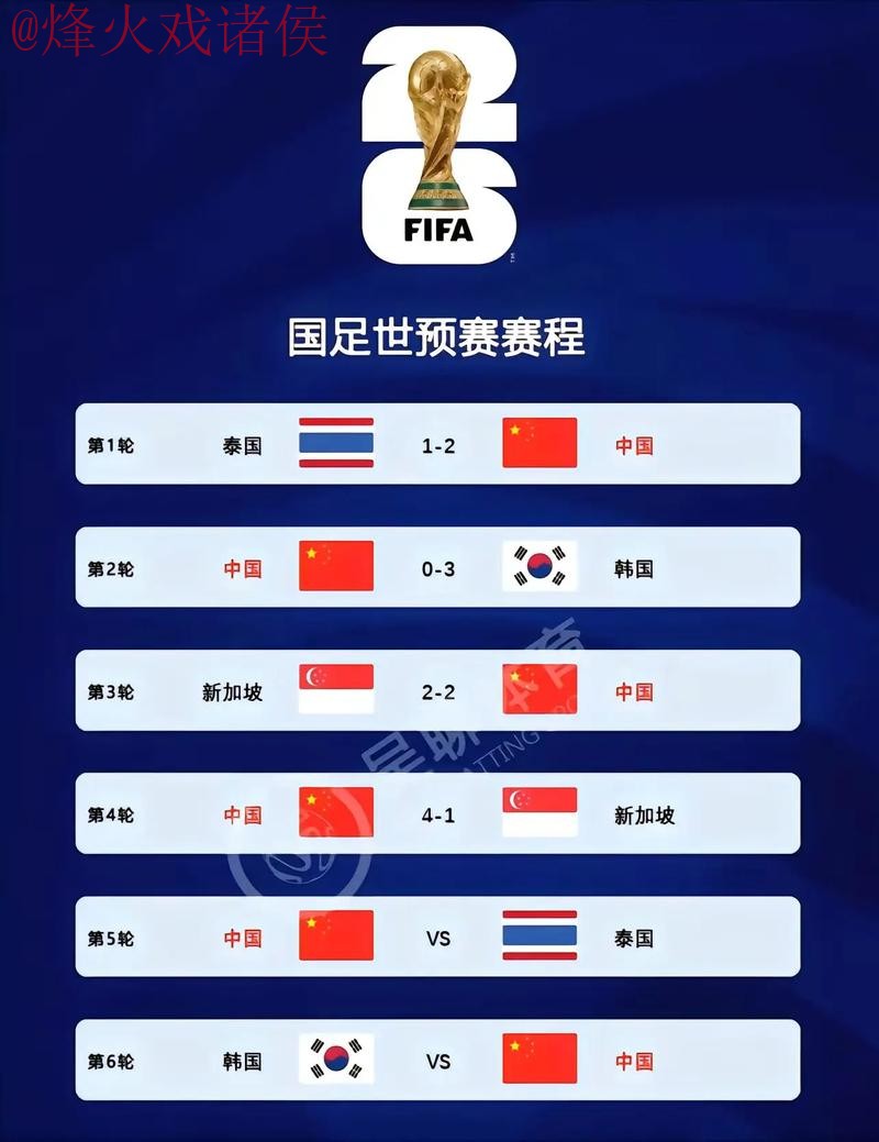 2026世界杯比分注册官方网站入口 2026世界杯比分注册官方网站入口