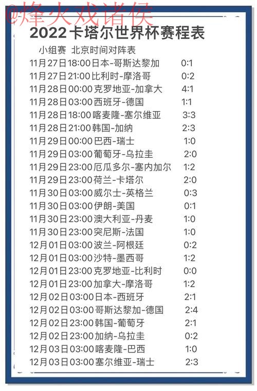 世界杯比分安全预测：热门选择与技巧解析